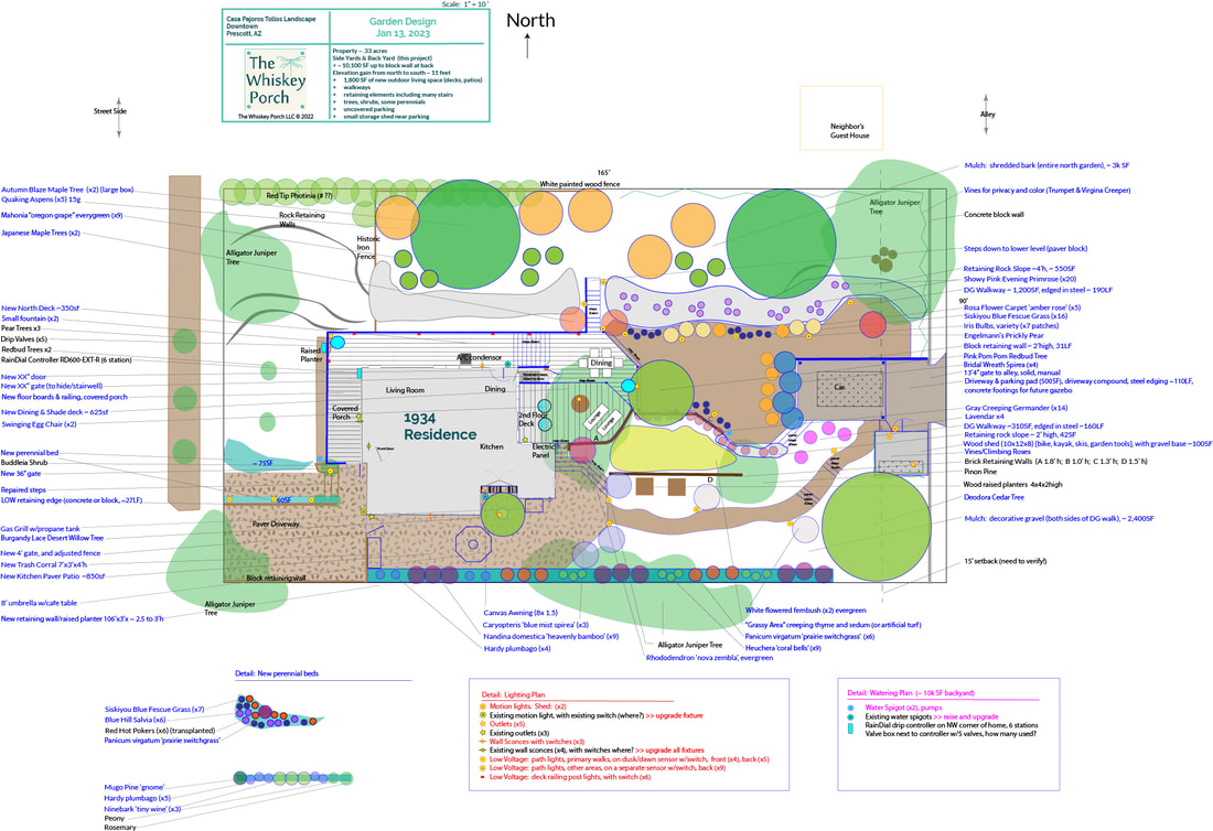 Garden design plan for Casa Pajaros